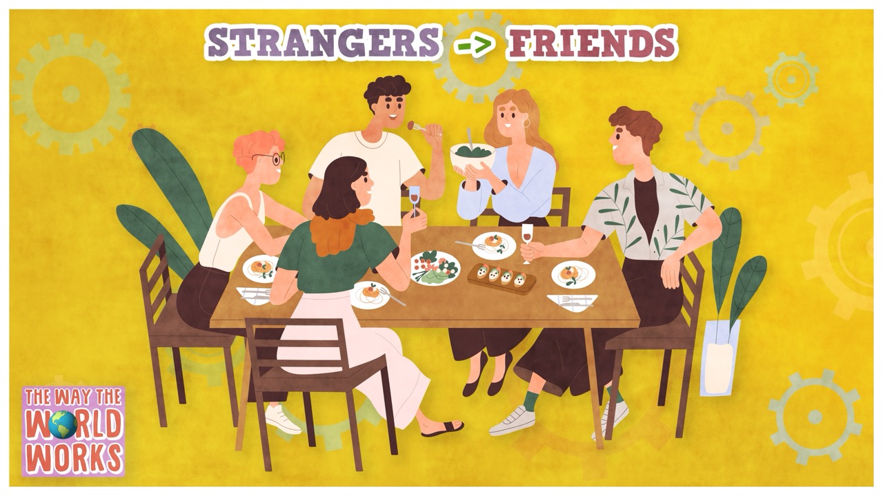 644. How Did Voluntary Cooperation and Trade Turn Strangers into Friends?