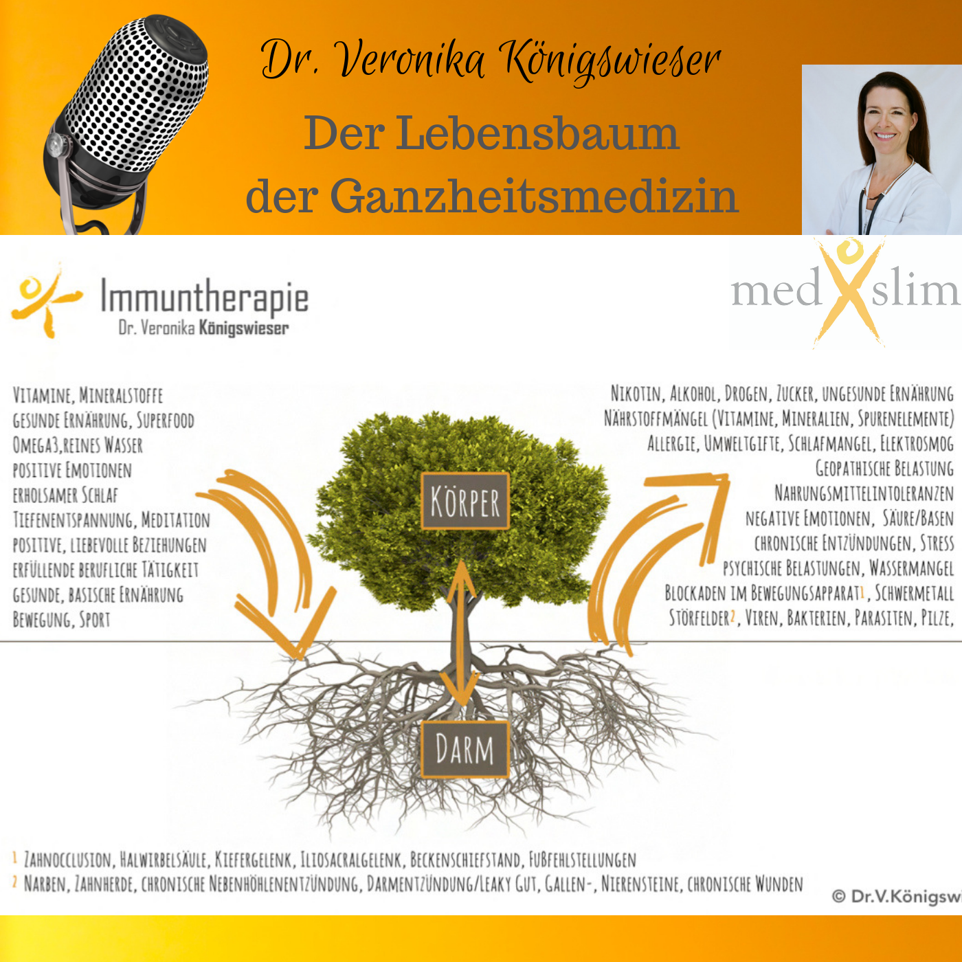 Gesund und fit mit der Ganzheitsmedizin