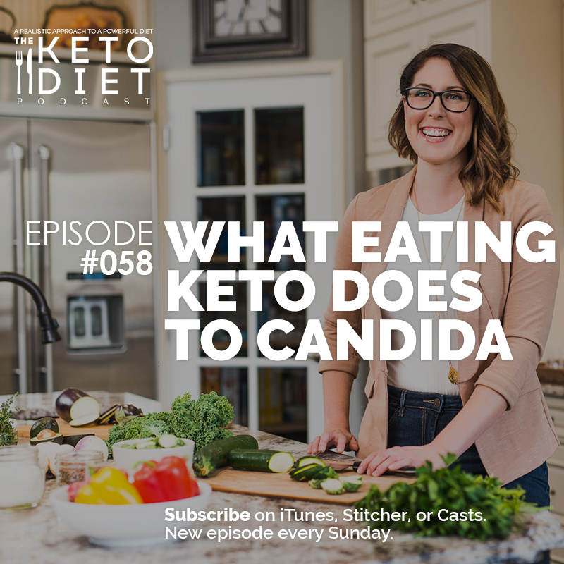 What Eating Keto Does to Candida with Dr. Ricki Heller