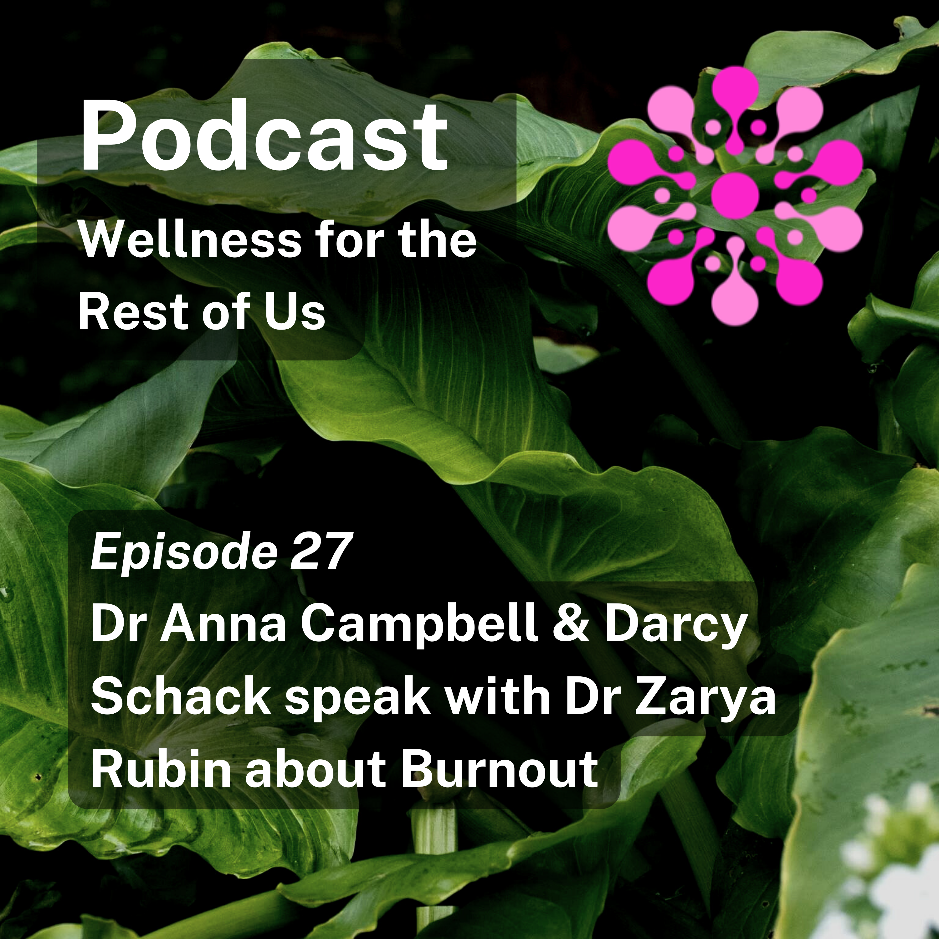Wellness For The Rest Of US