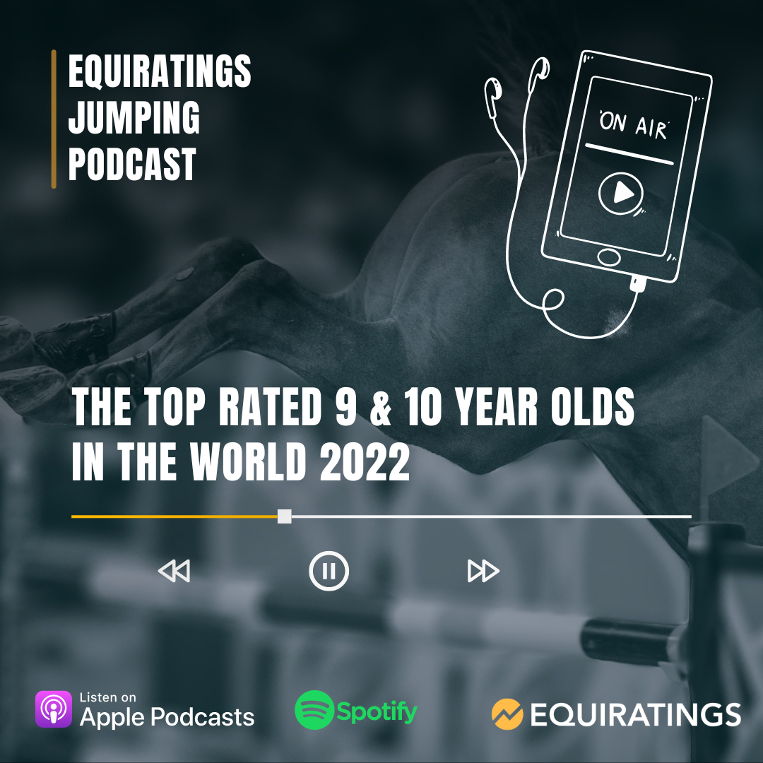 Top Rated Young Guns of 2022