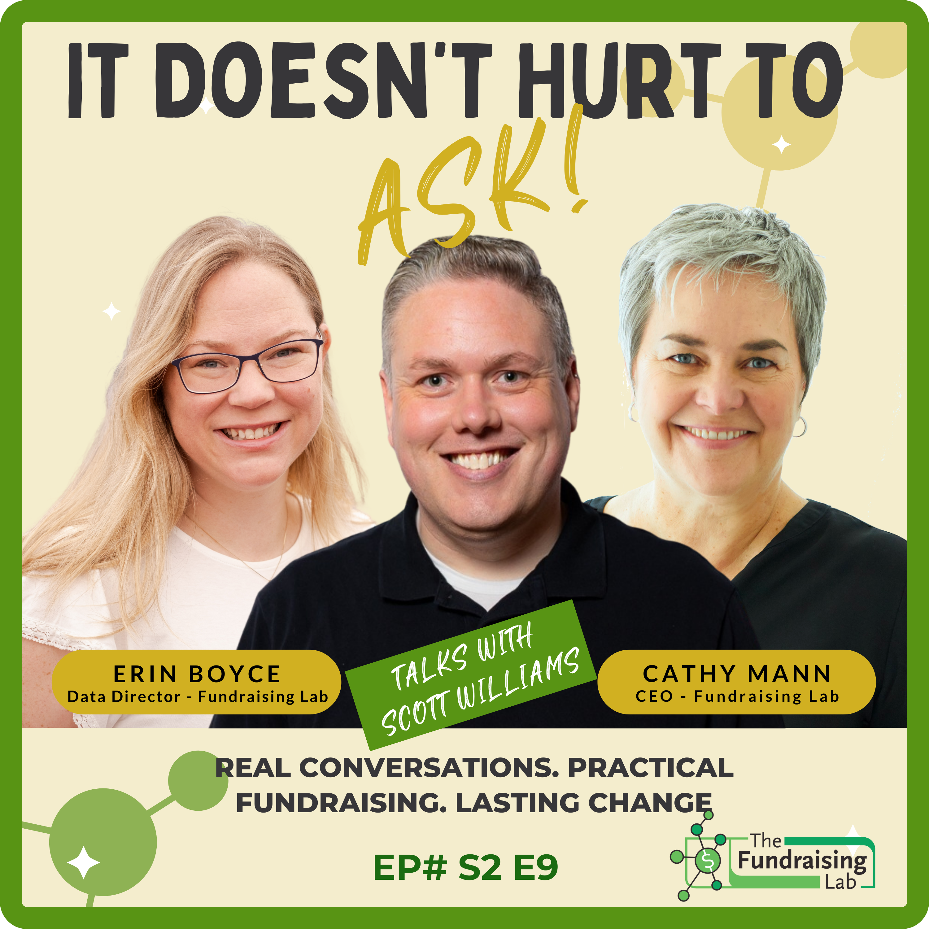 Building Capacity Without Burning Out with Scott Williams