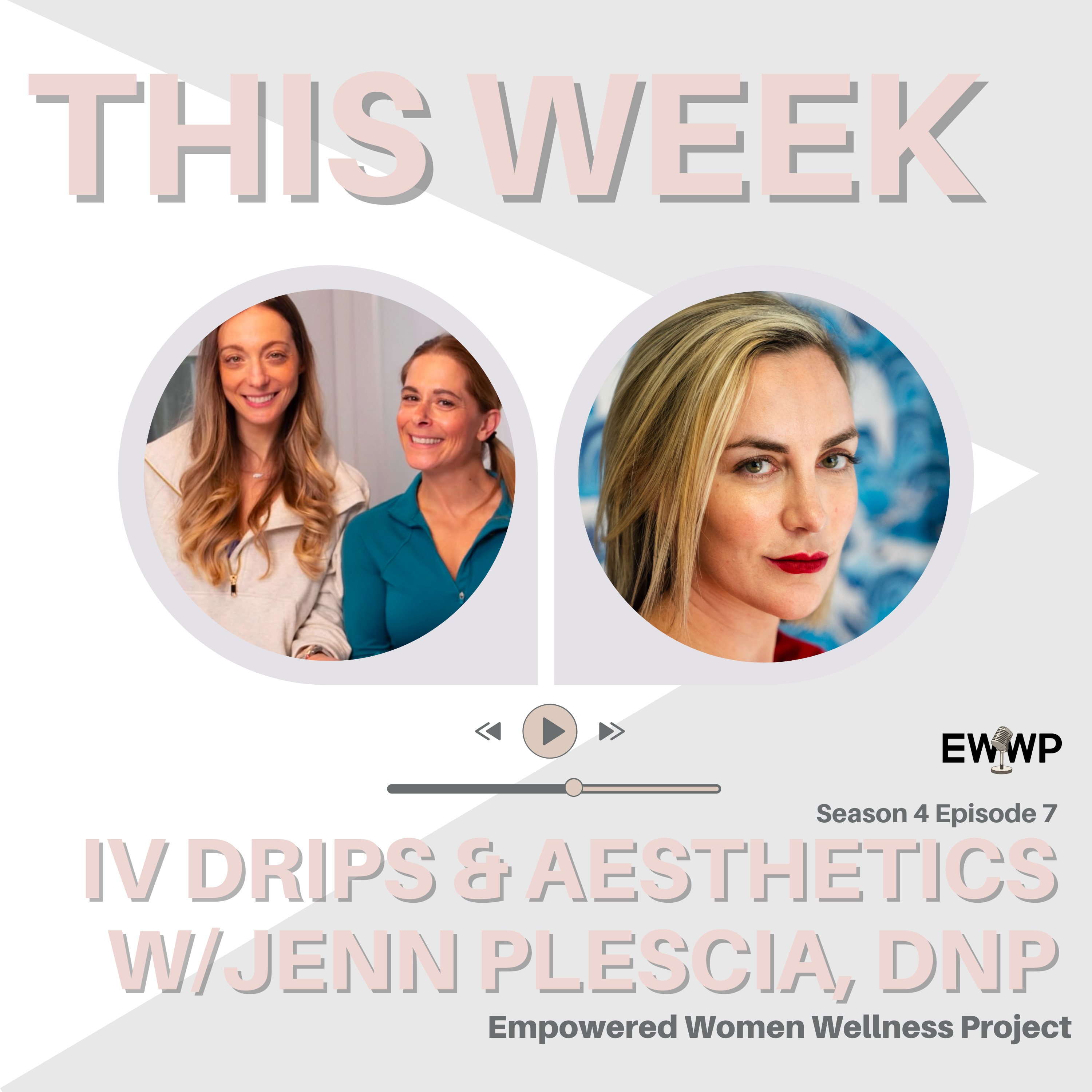 Empowered Women Wellness Project