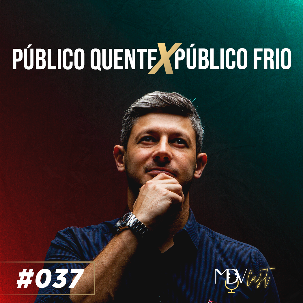 Codirect | Marketing que funciona