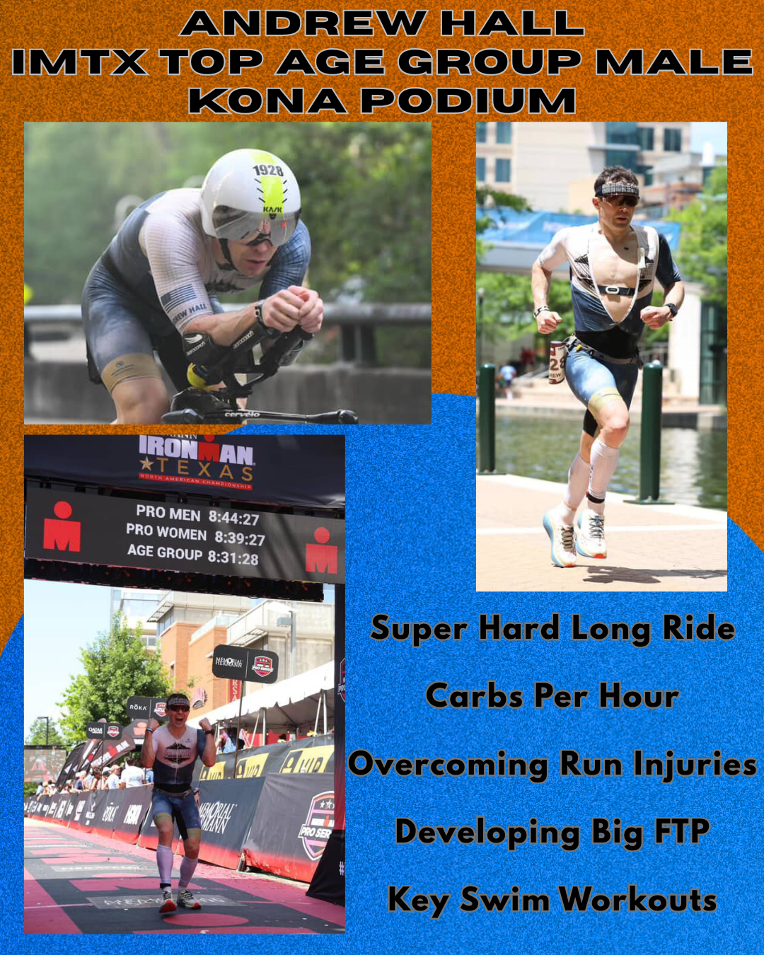 185: IRONMAN Texas Overall AG Male, Kona Podium, ANDREW HALL