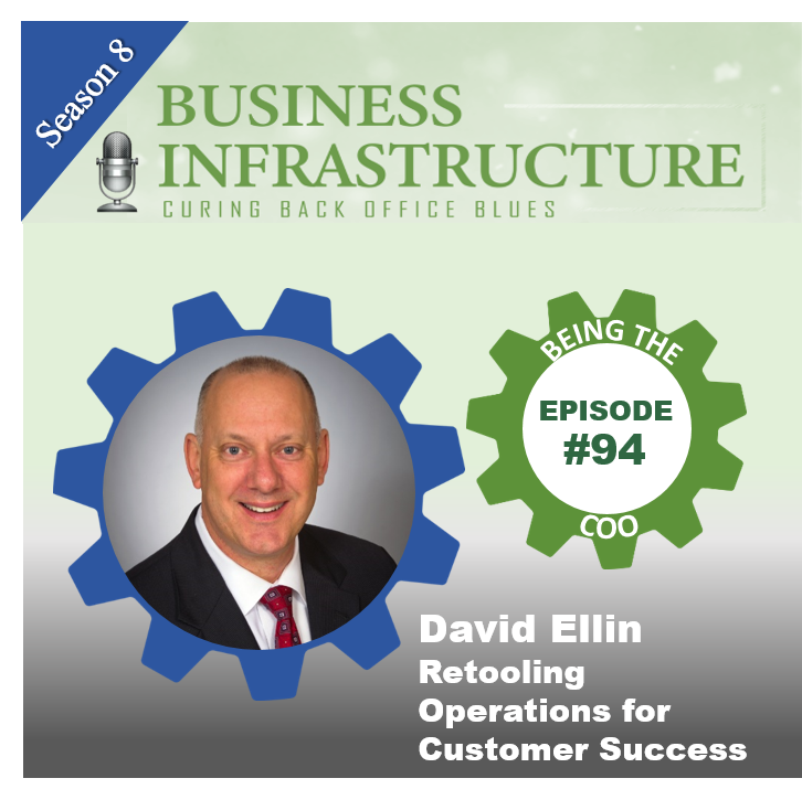 094: Retooling Operations for Customer Success with David Ellin