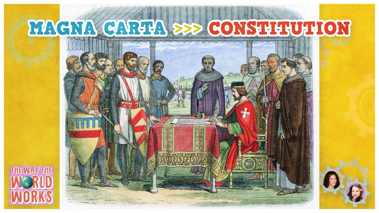 What is the Magna Carta
