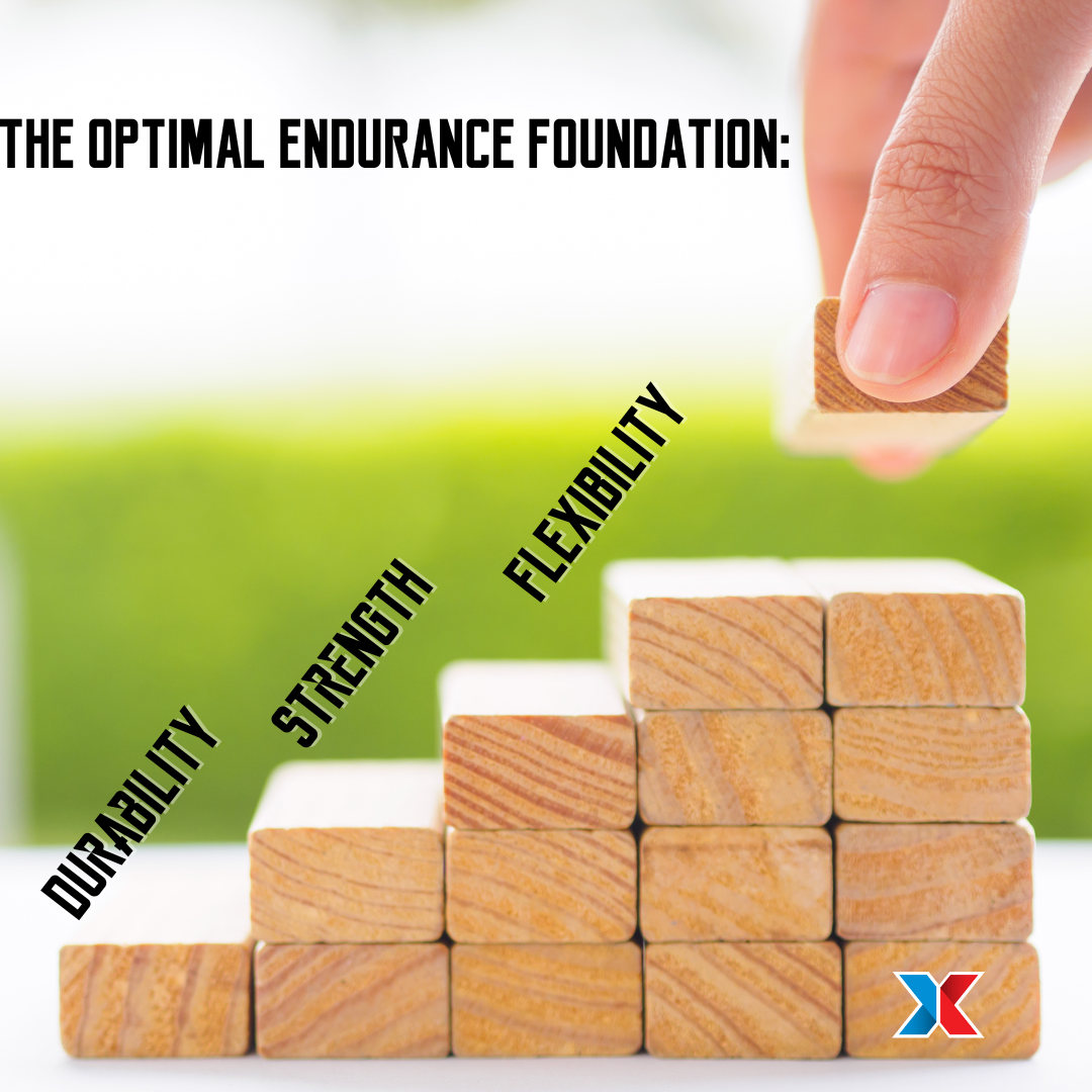 The Durability Strength Flexibility Foundation