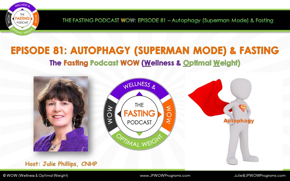 The Fasting Podcast; WOW (Wellness & Optimal Weight)