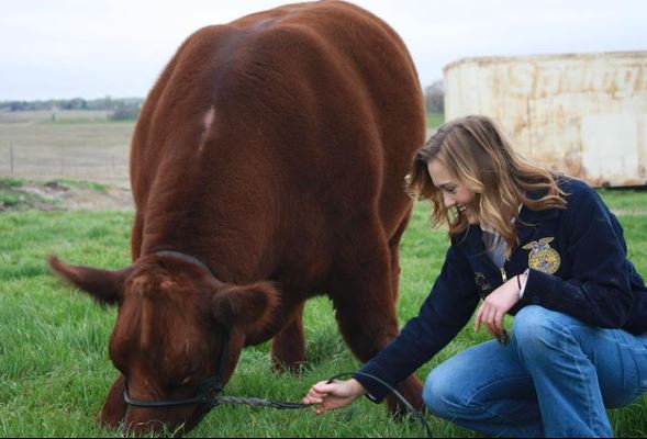 Off-Farm Income