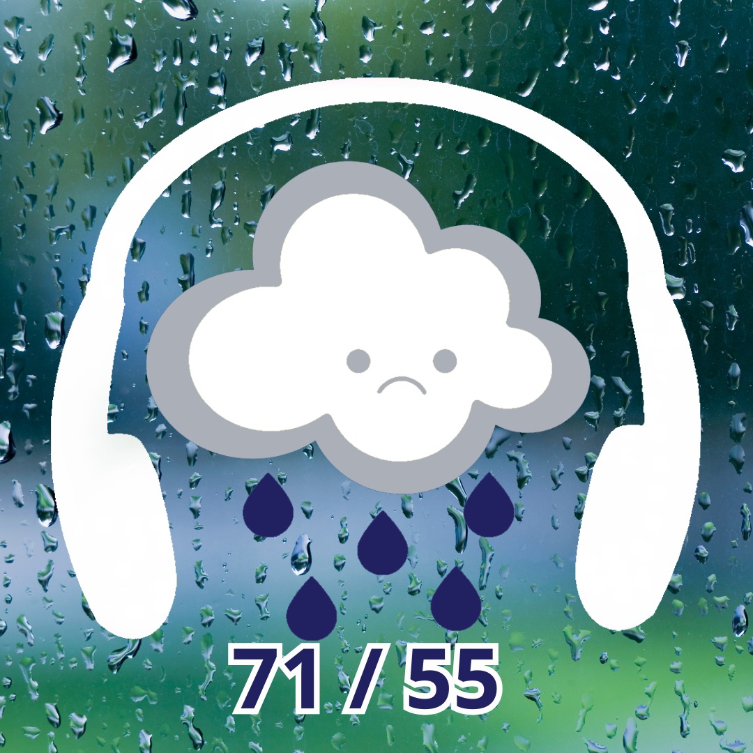 All WNY Radio Podcasts
