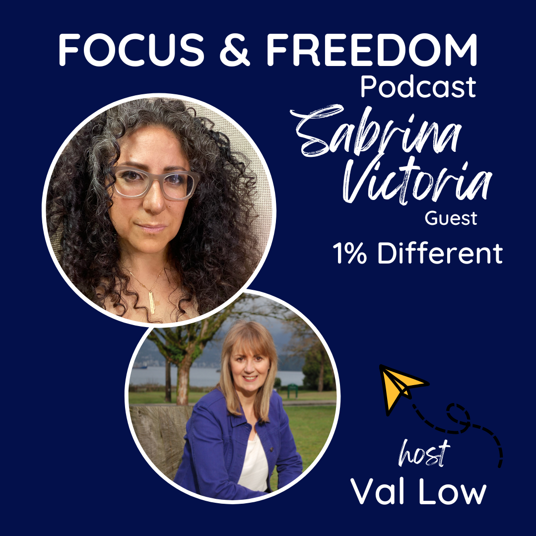 FF184: The 1% Difference with Sabrina Victoria