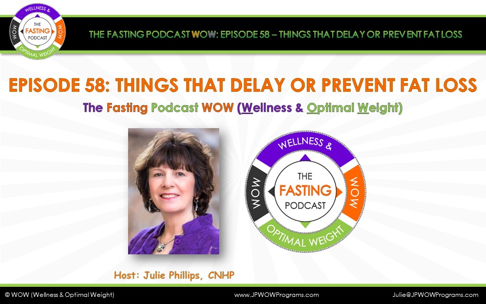 The Fasting Podcast; WOW (Wellness & Optimal Weight)