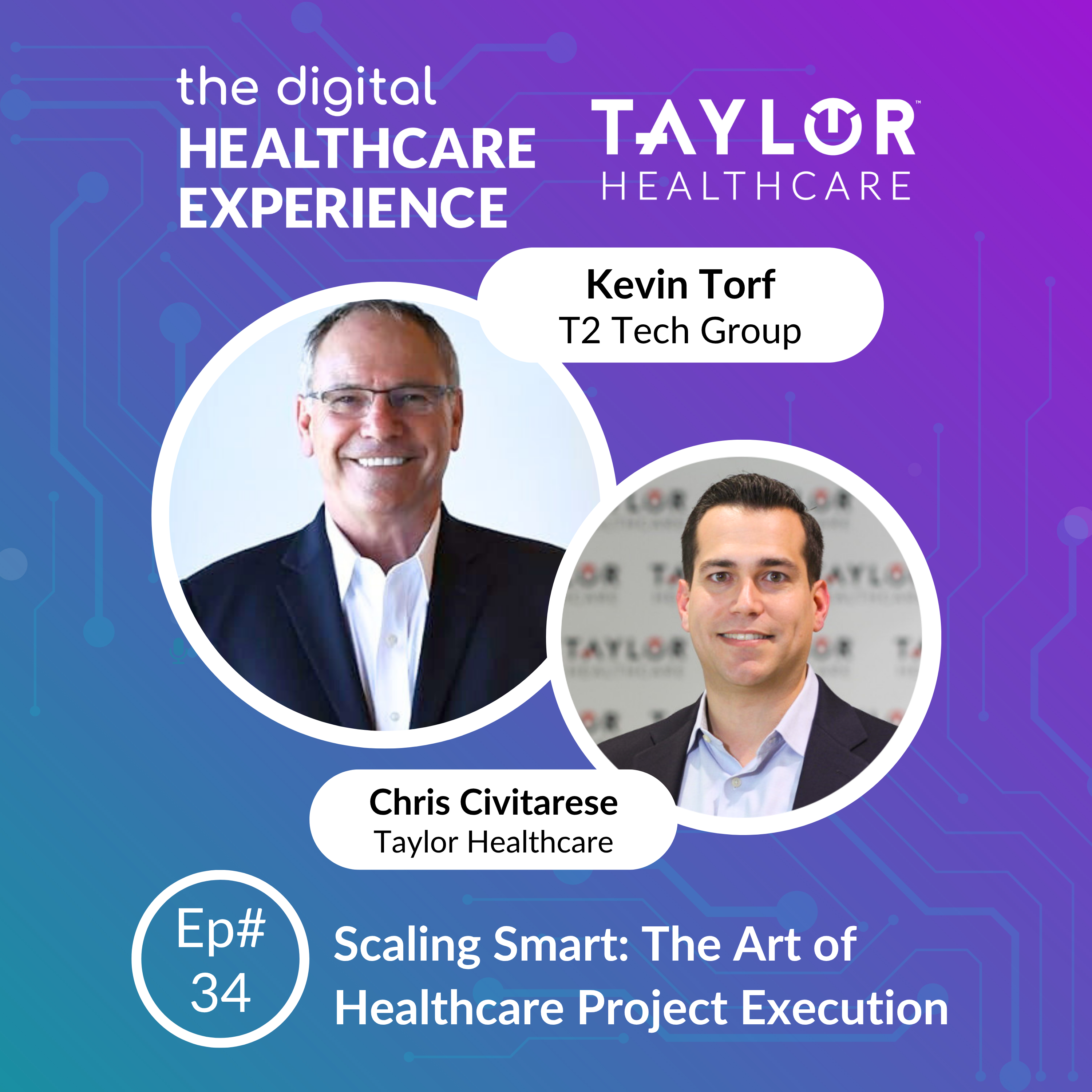 The Digital Healthcare Experience