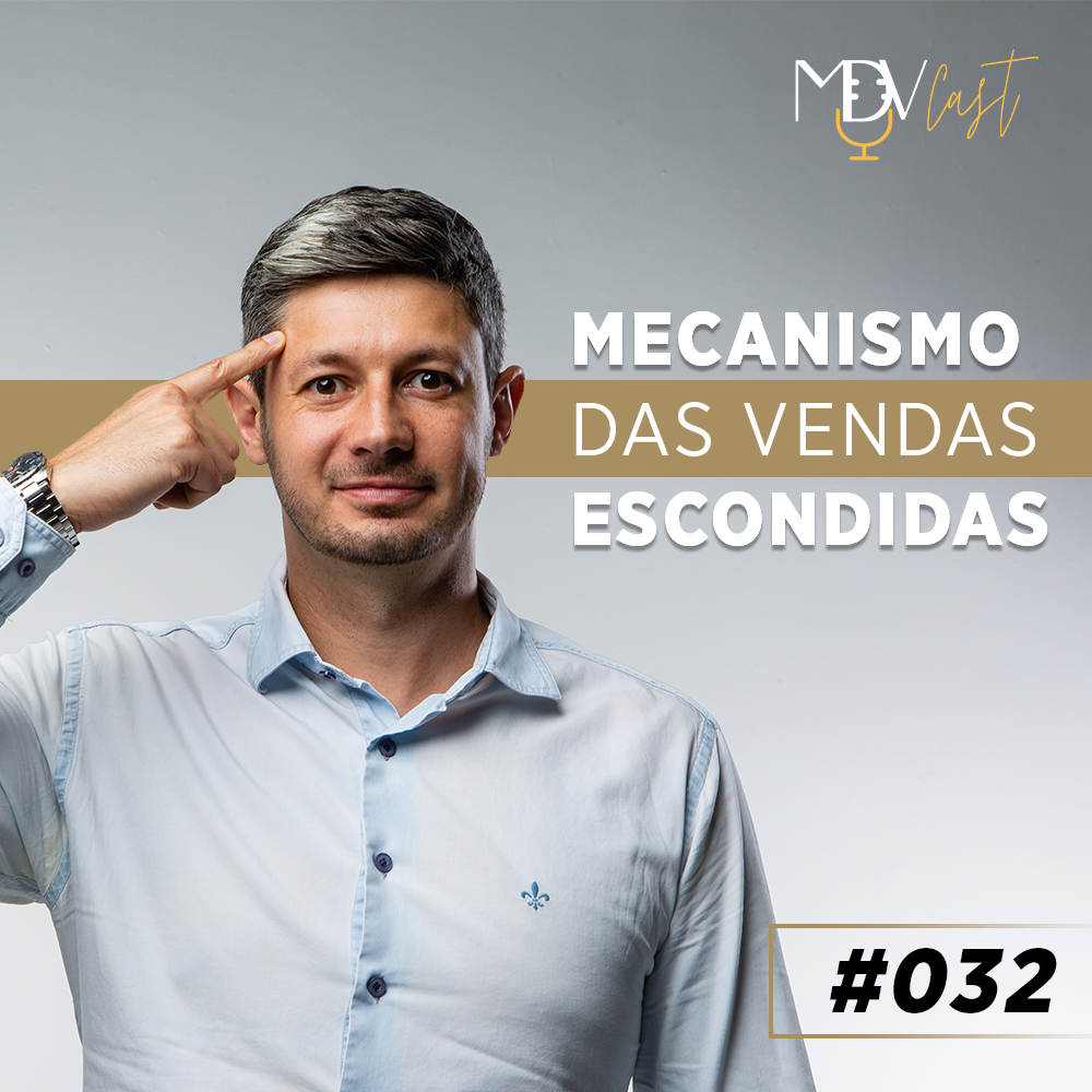 Codirect | Marketing que funciona