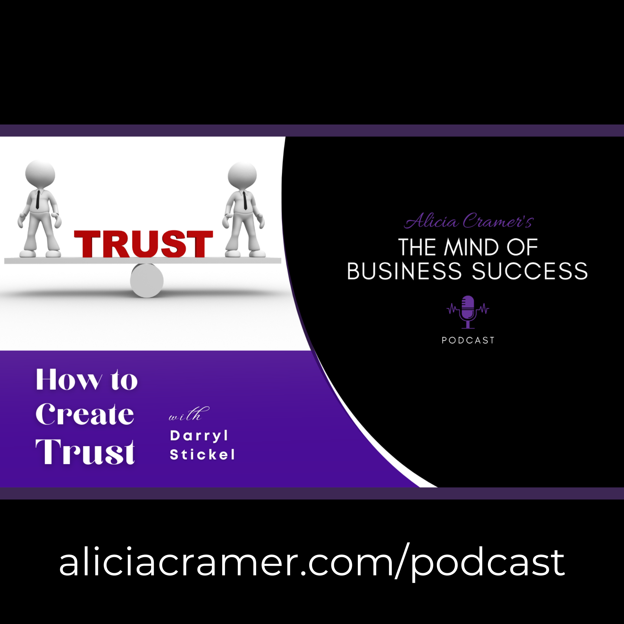 The Mind of Business Success