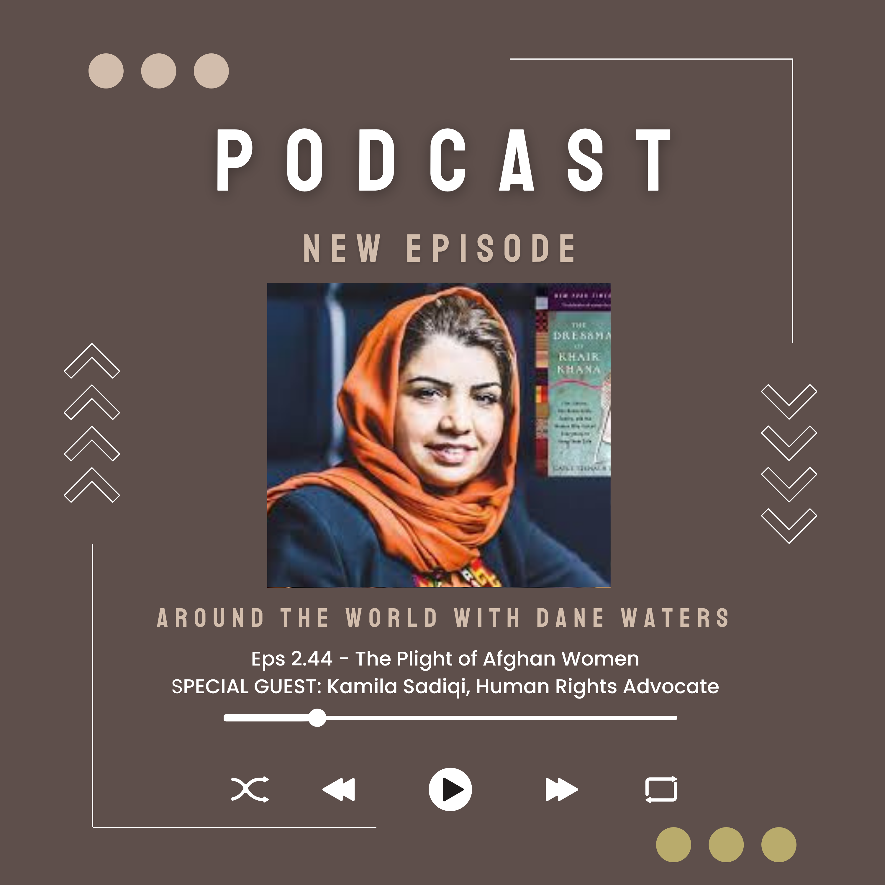 Plight of Afghan Women