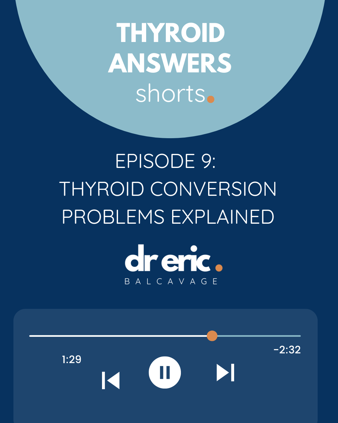 Thyroid Answers Podcast
