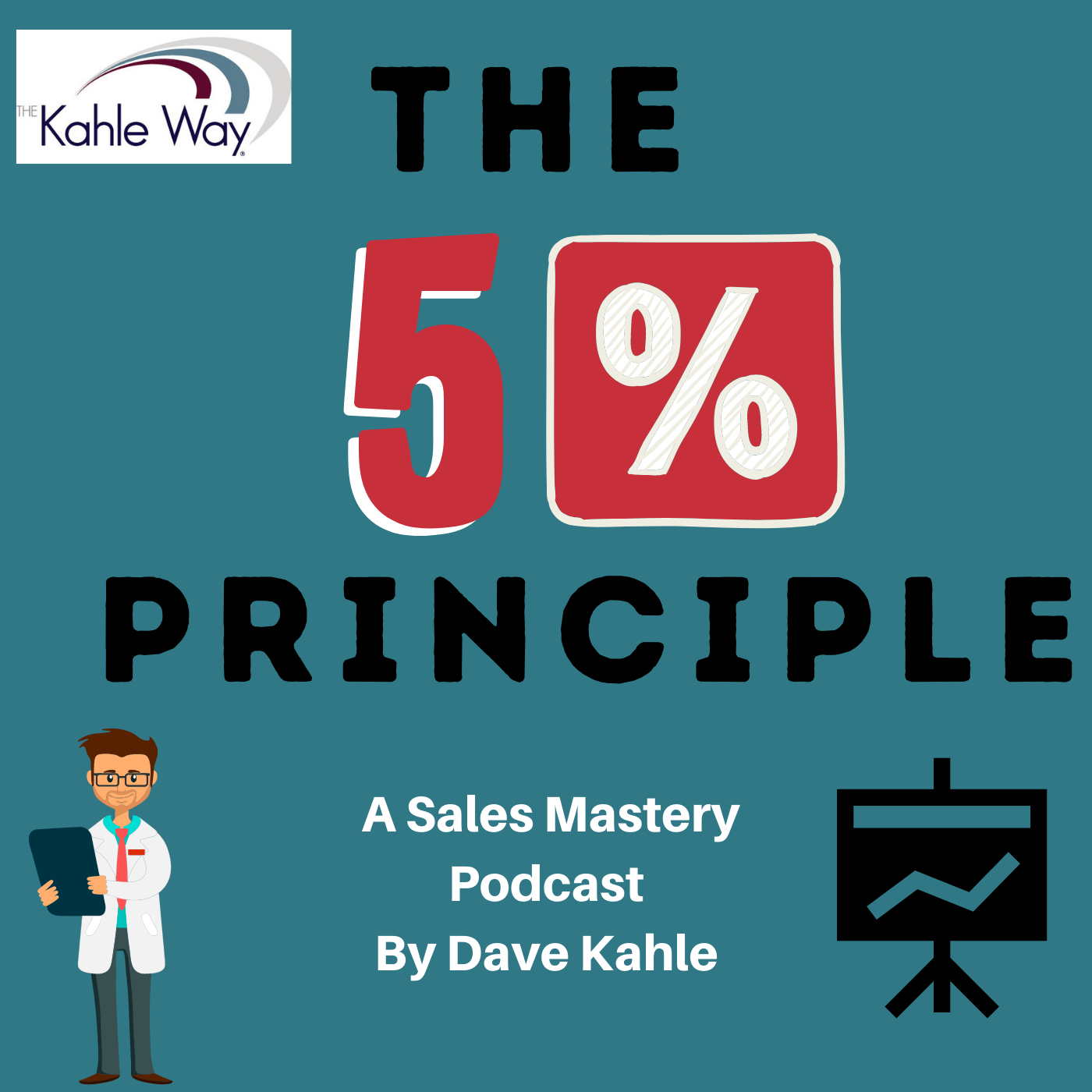 Can You Use the 5% Principle to Grow Your Business?