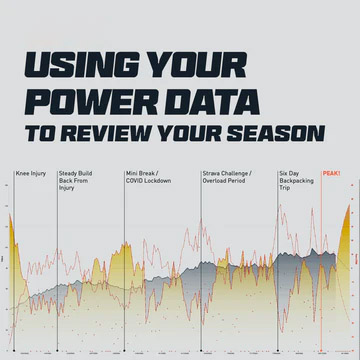 FasCat Cycling Training Tips Podcast