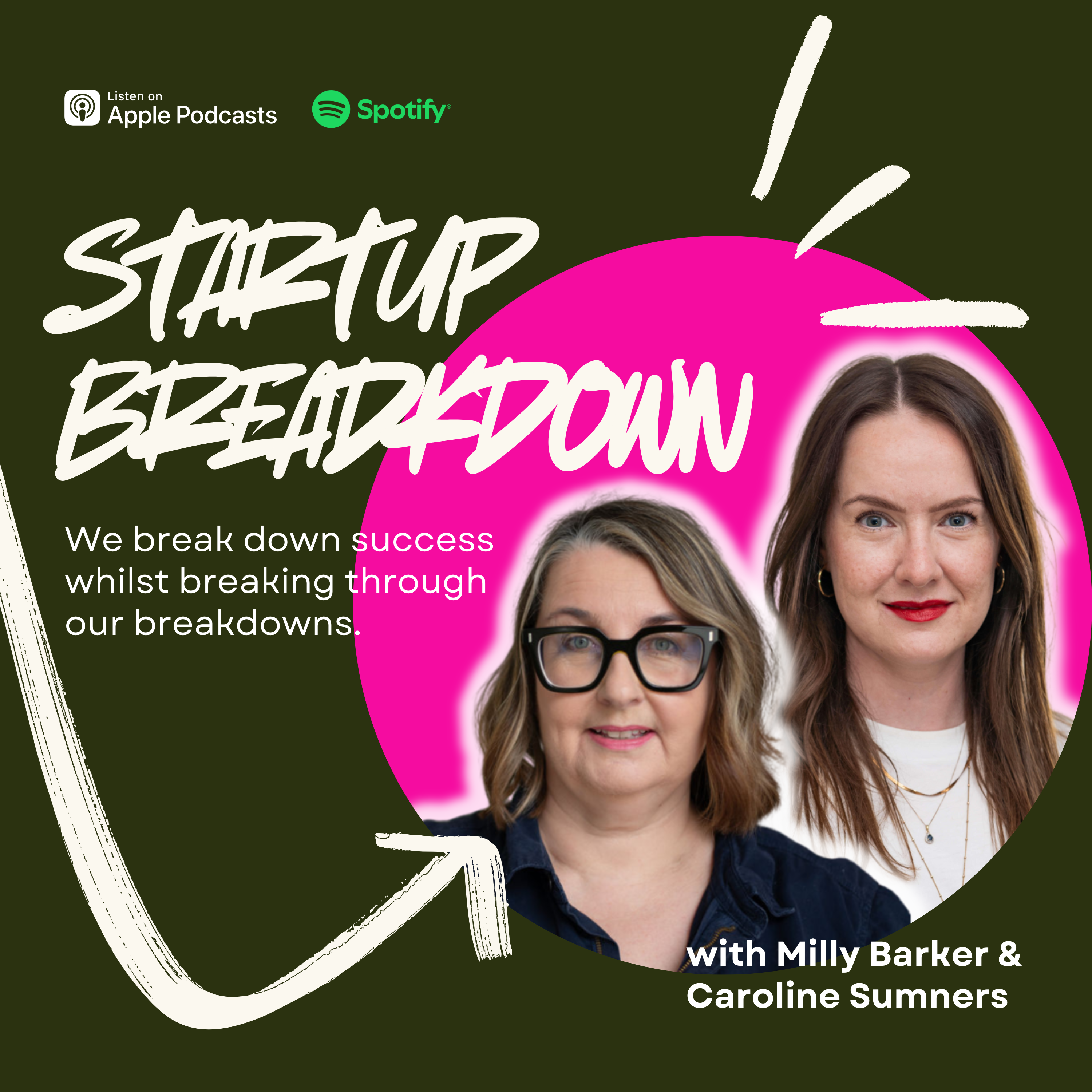 Startup Breakdown