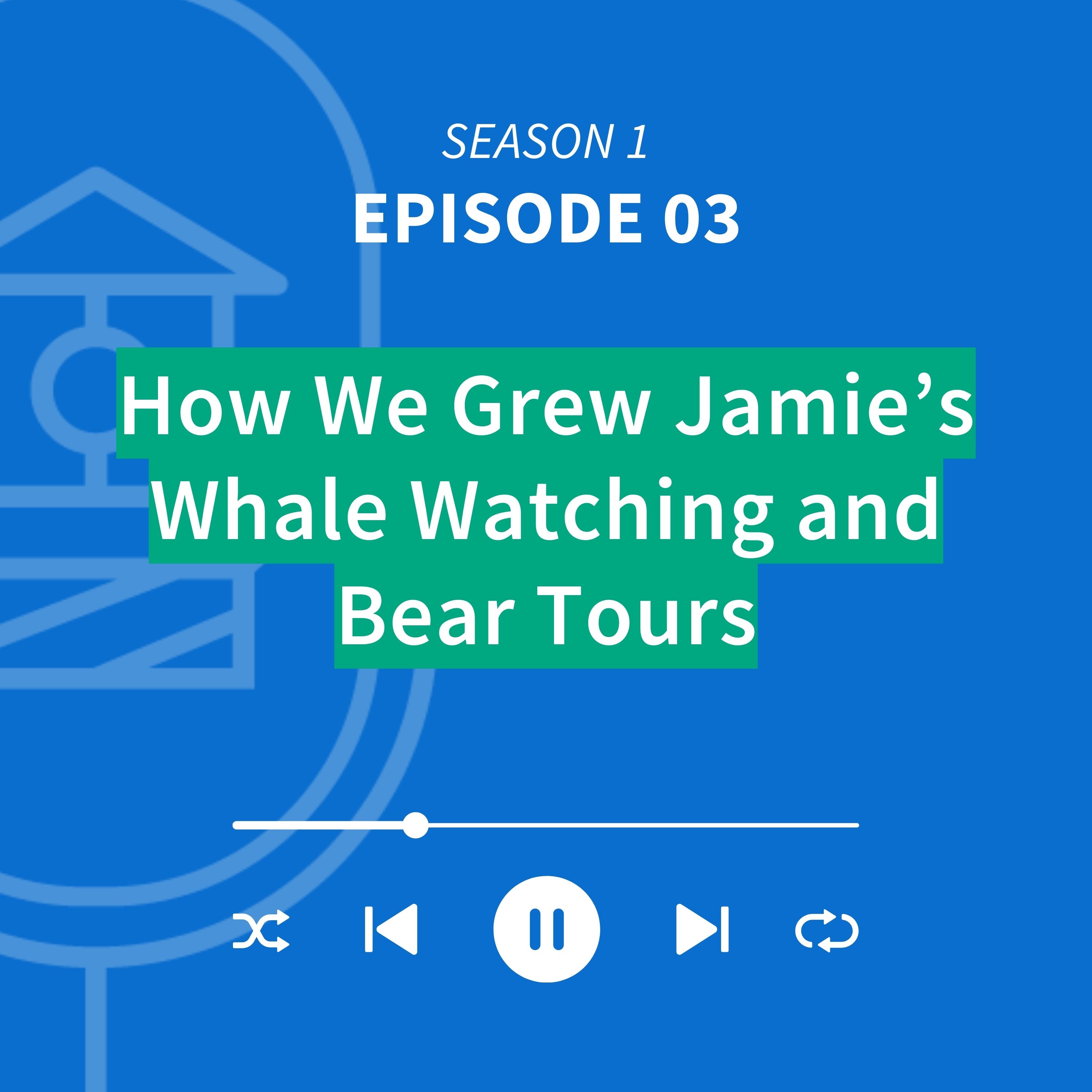 Growth Powered by FareHarbor