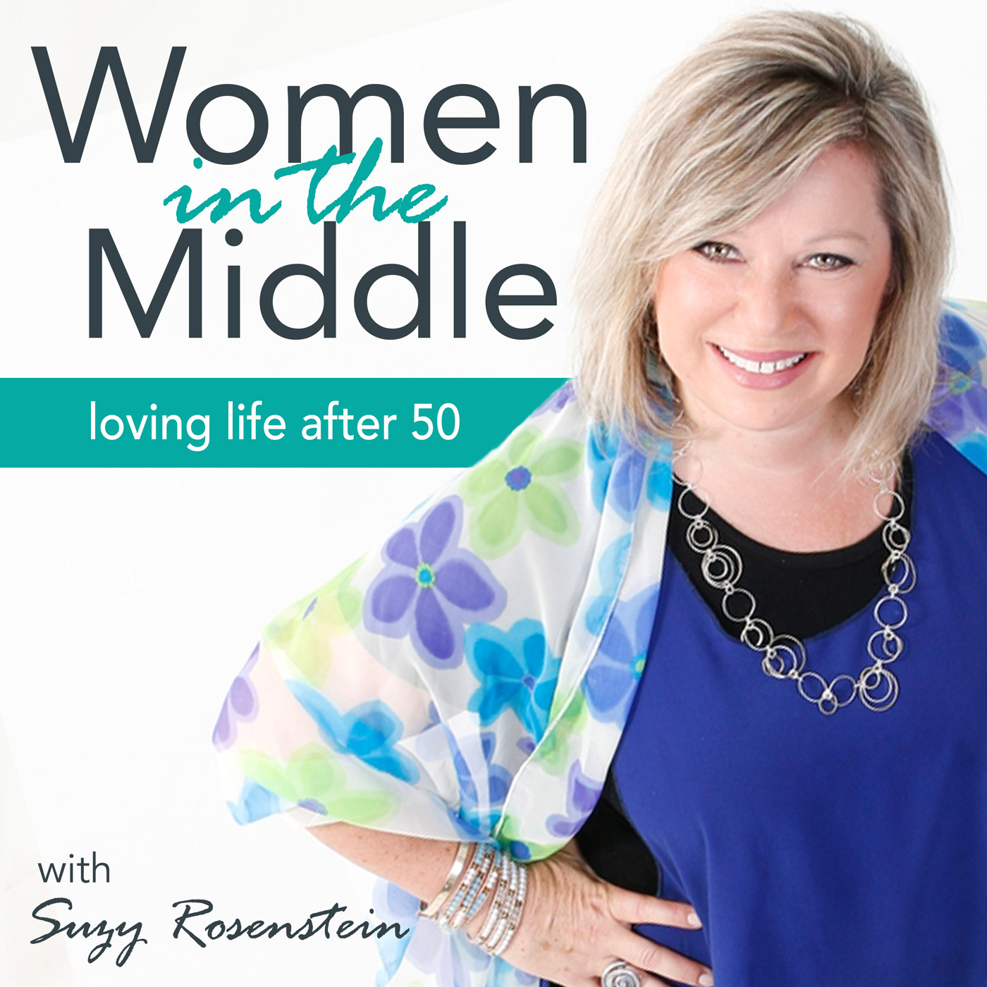 cover of episode Ep #2: The Model – Your Mindfulness Framework