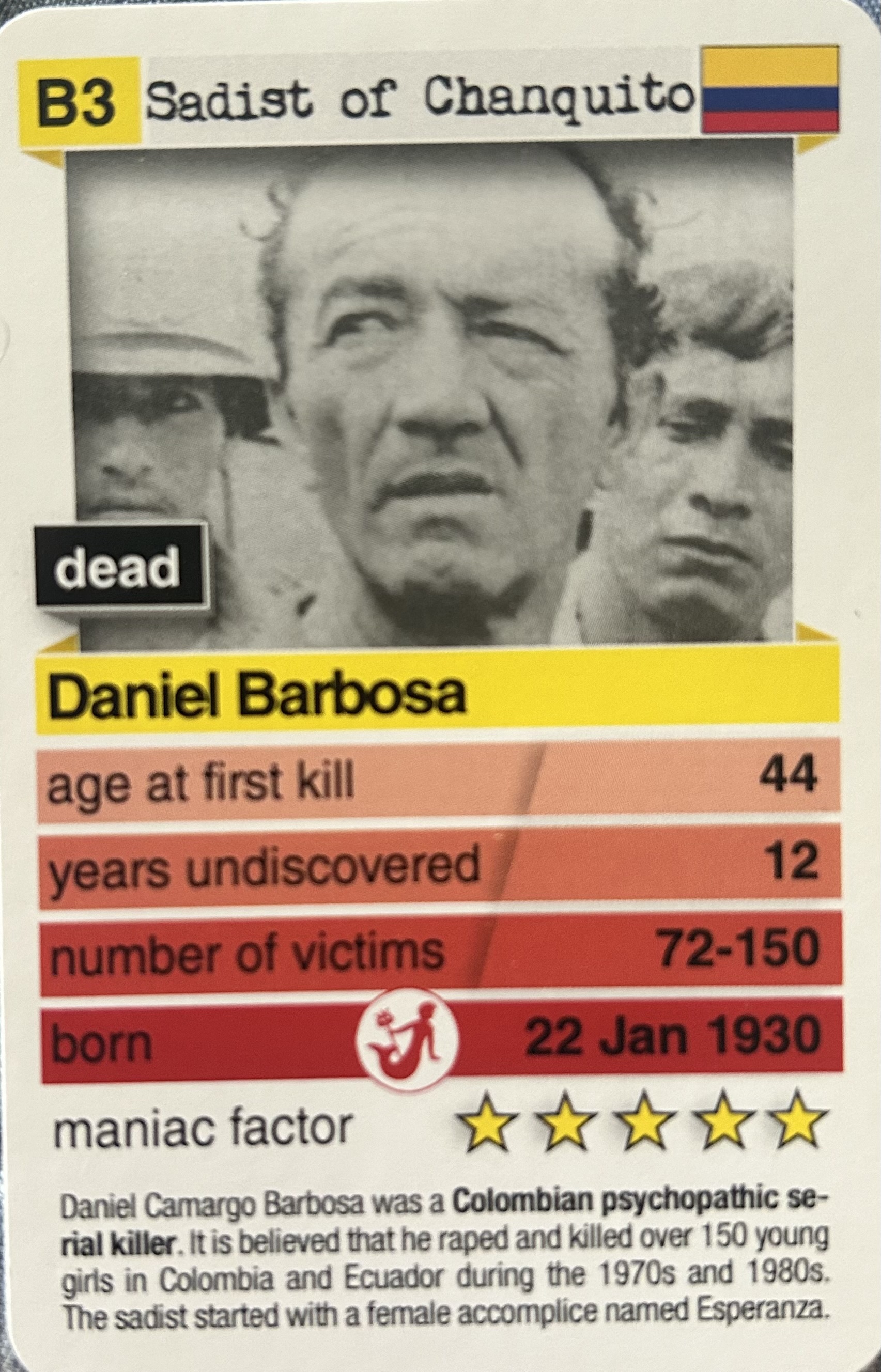 MBP (Murder, Blood, & Psychopaths)