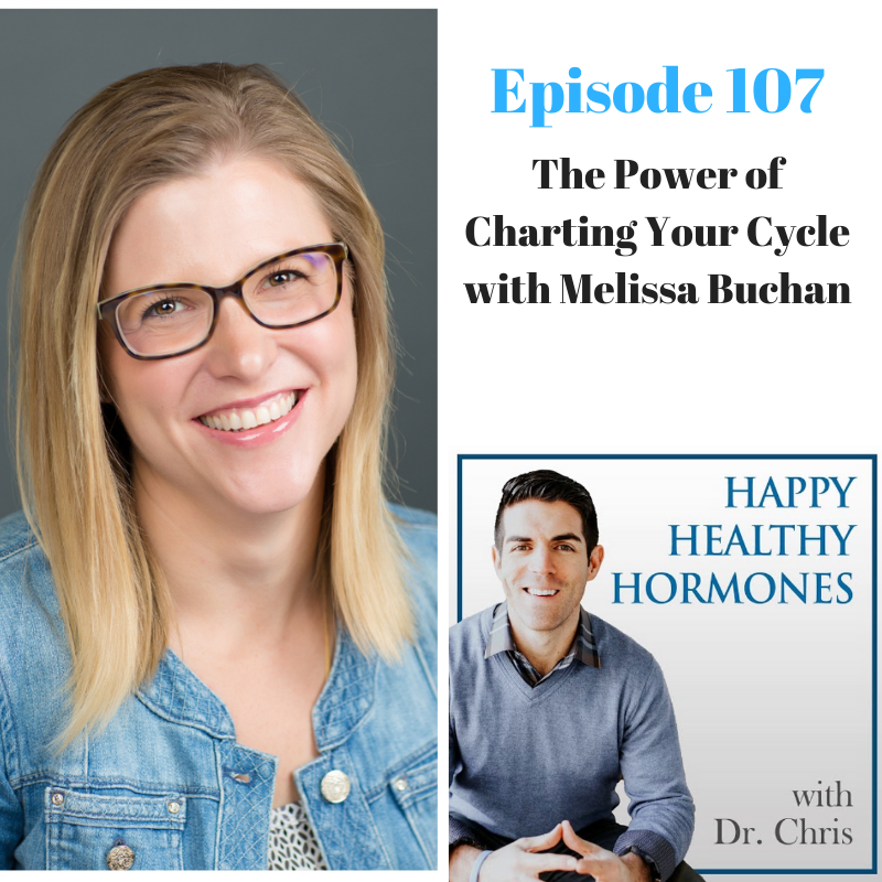 Happy Healthy Hormones with Dr. Chris