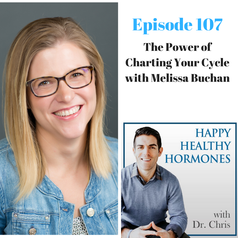 107: The Power of Charting Your Cycle with Melissa Buchan