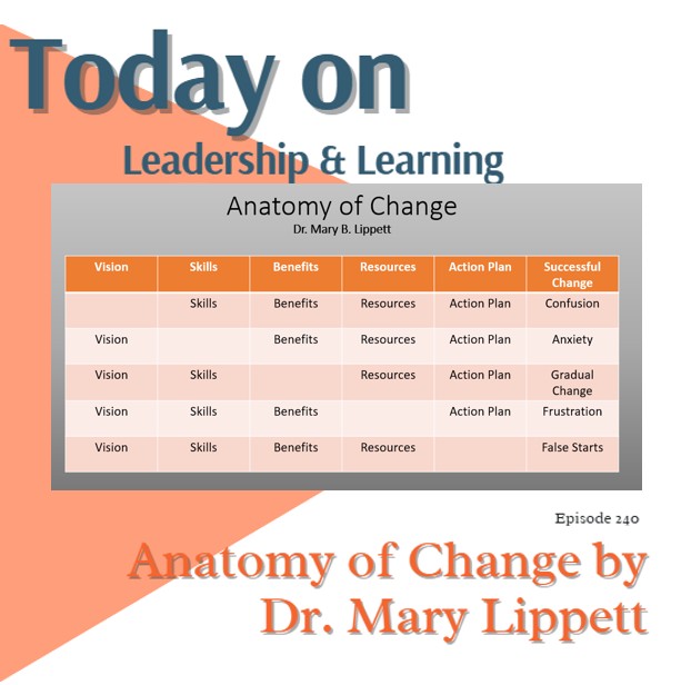 Leadership & Learning w/Dr. JBT