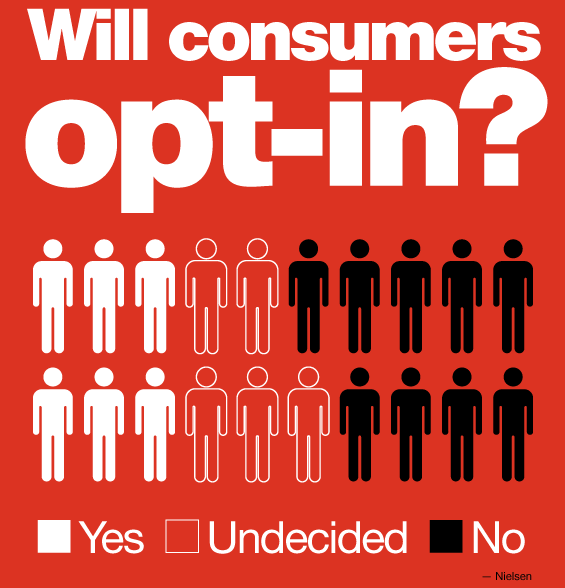 #103 - TO OPT IN