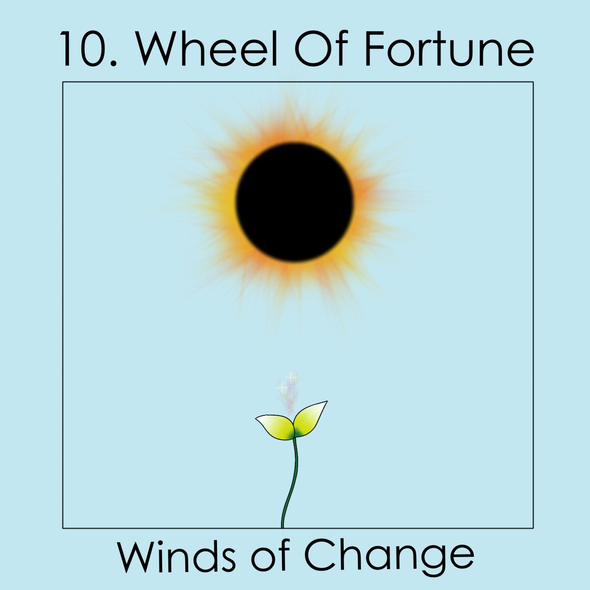 10 Wheel Of Fortune