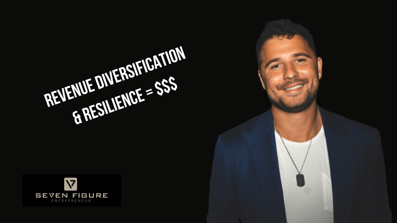 EP 103: From $0 To $152K Sales A Month In 90 Days With Peter Tzemis