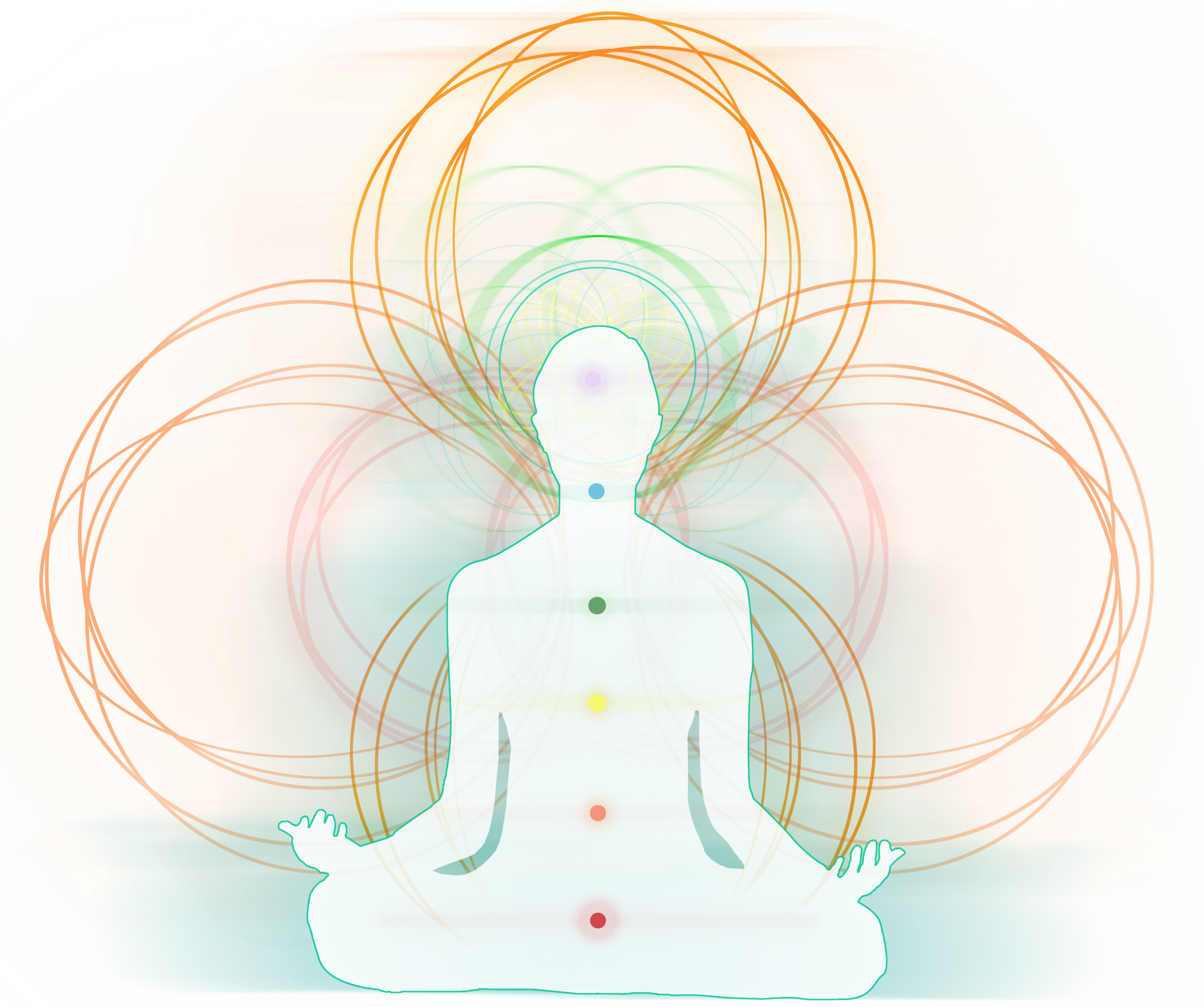 The Dimension Approach