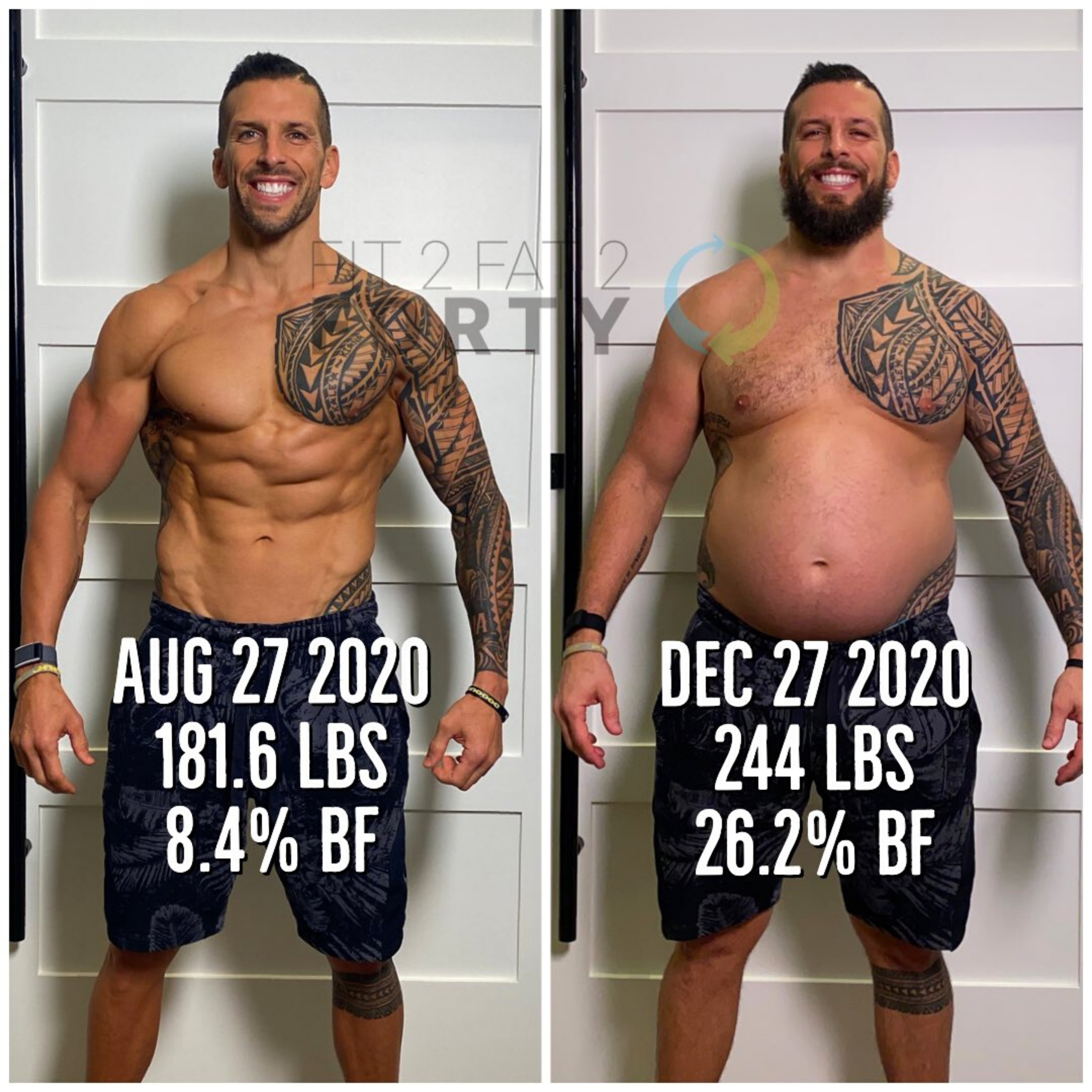 EFR 422: Fit2Fat2Forty: Gaining Over 60 Pounds On Purpose and How Important Empathy is for Weight Loss with Drew Manning
