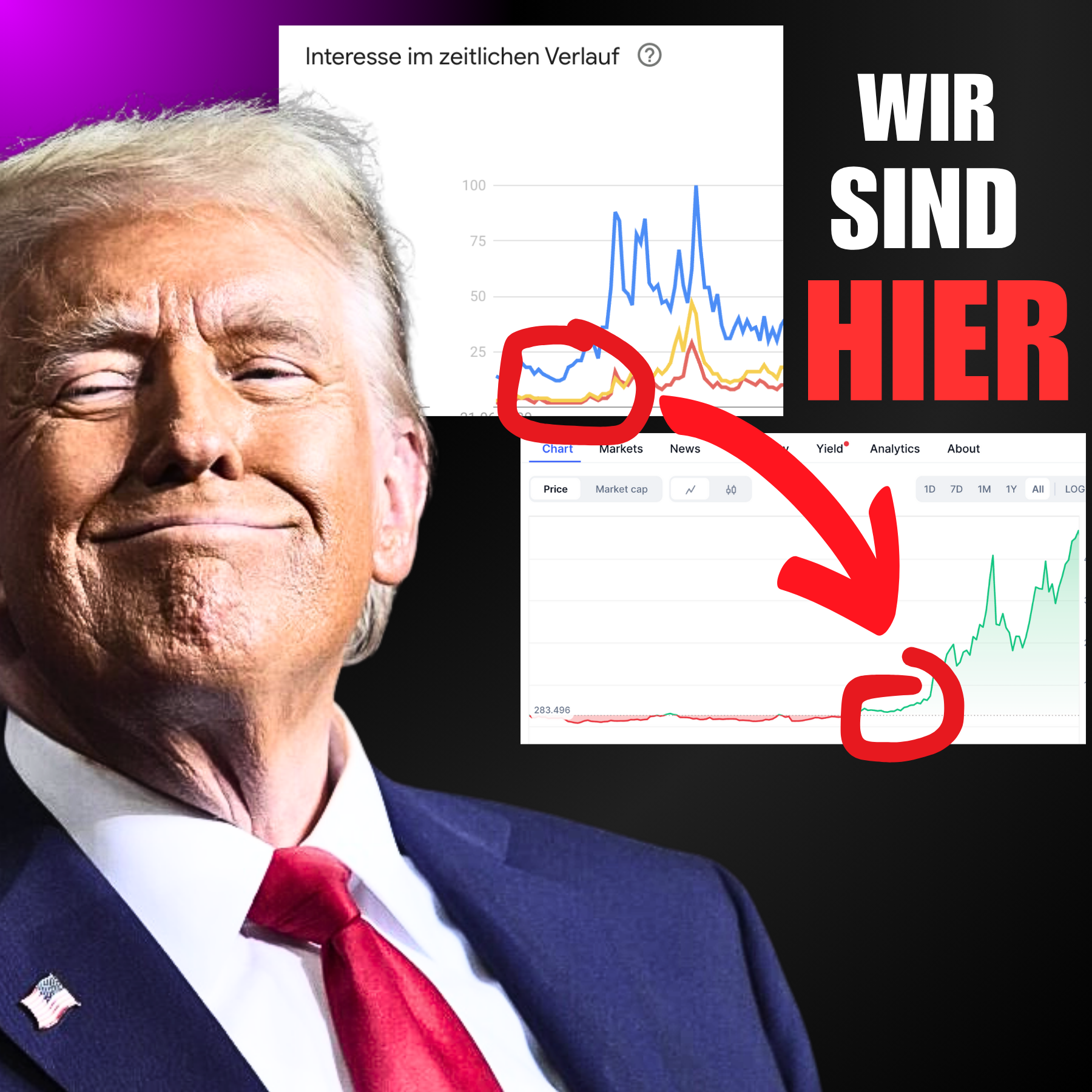 unendlich Wochenende Podcast