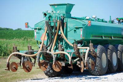 Off-Farm Income