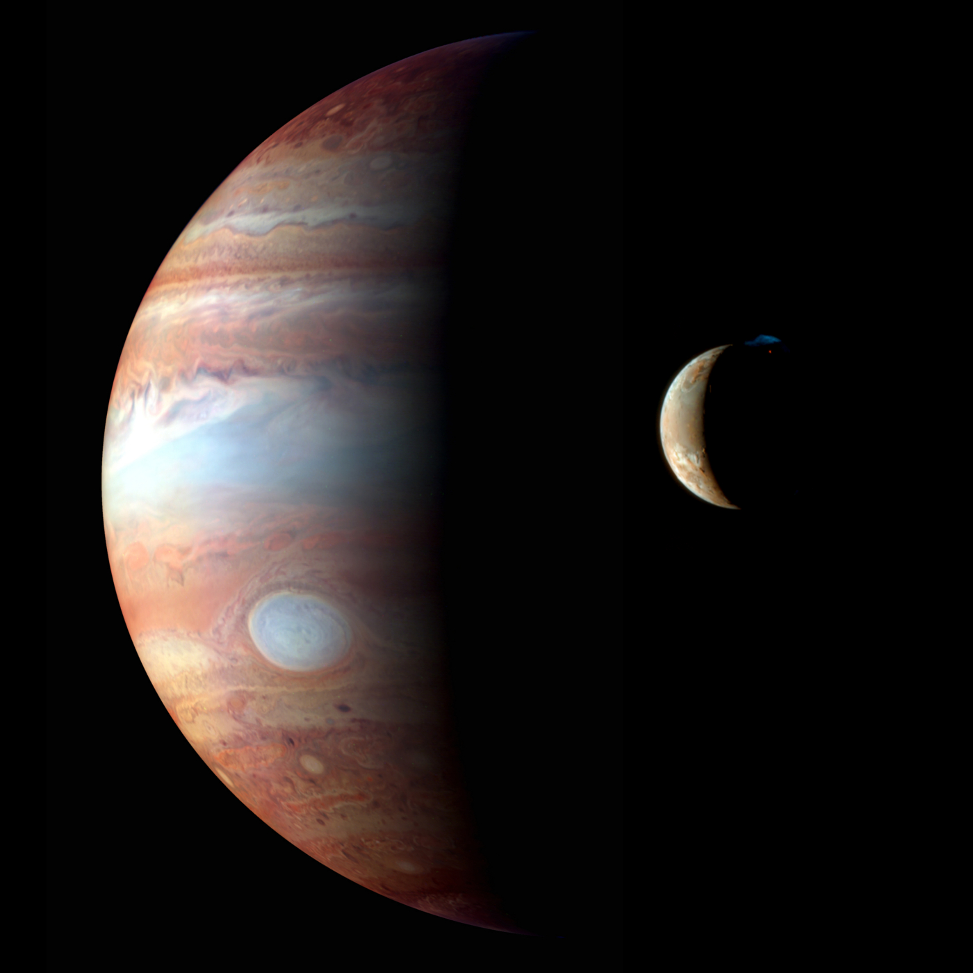 Jupiter's New Moons