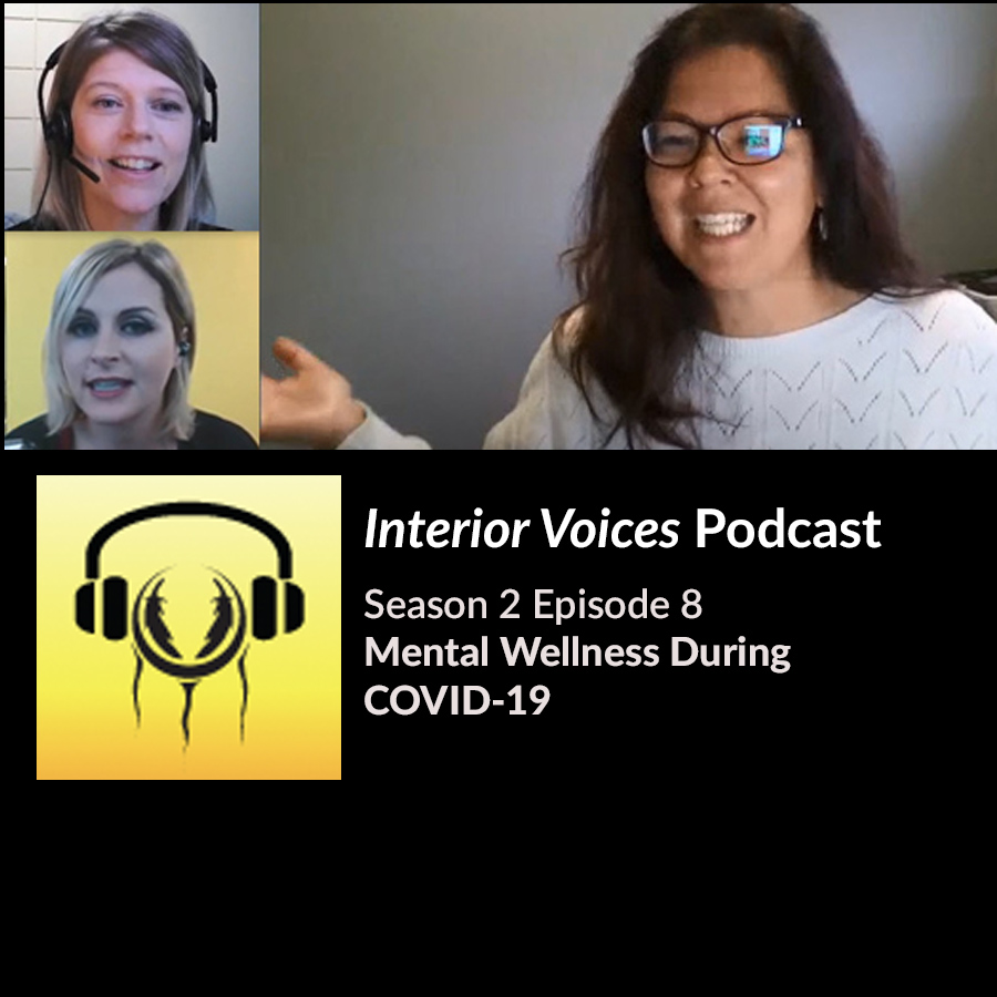 Interior Voices