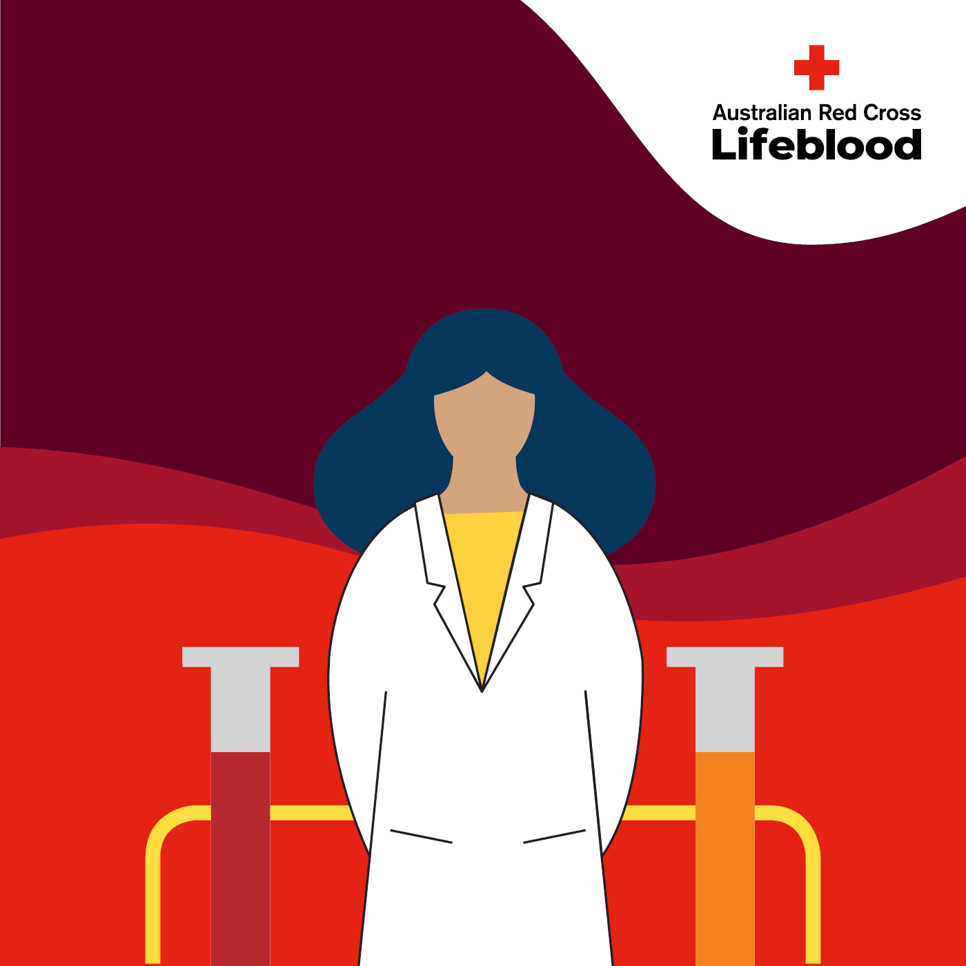 Episode 6: Pretransfusion Testing