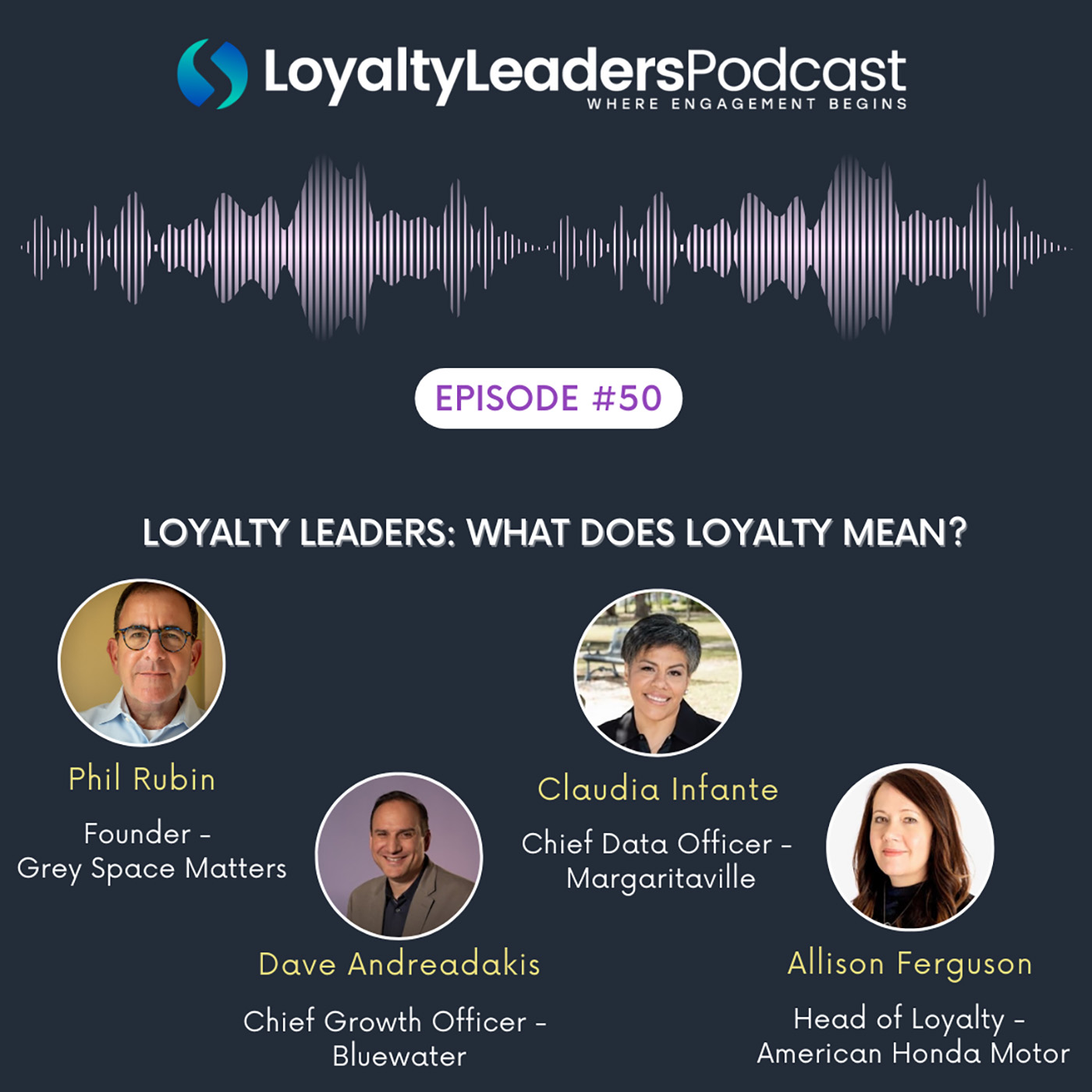 Loyalty Leaders: What does Loyalty Mean?