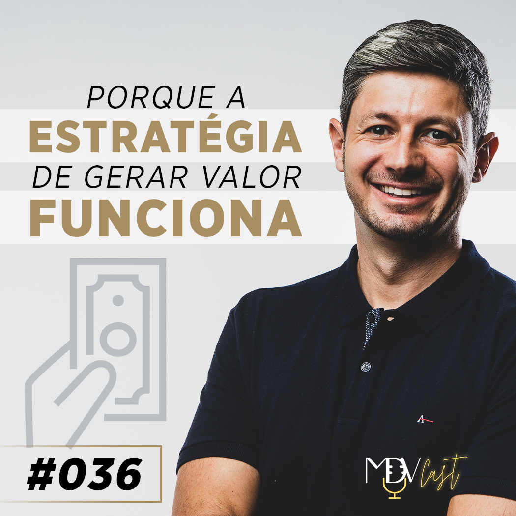 Codirect | Marketing que funciona