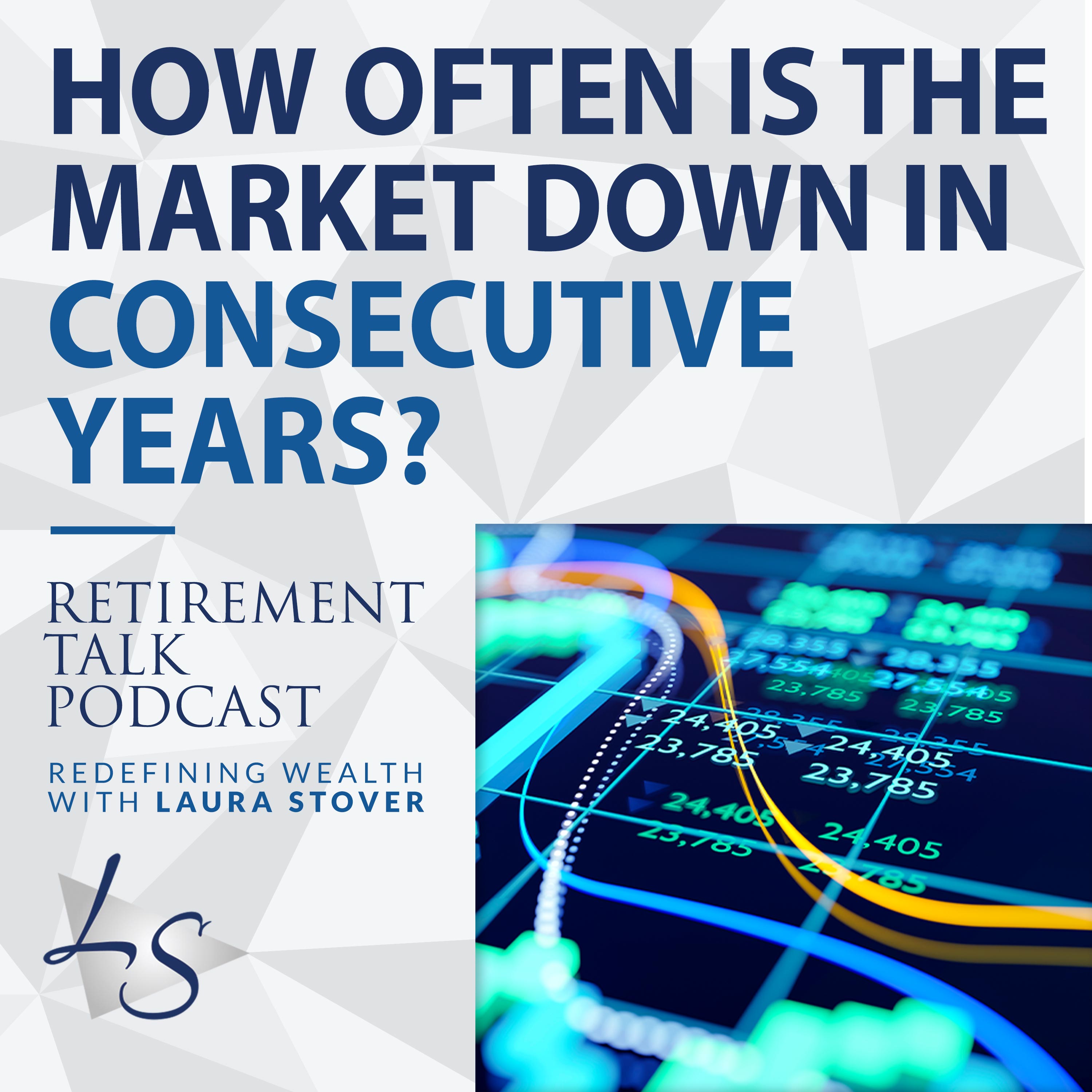 How Often is the Market Down in Consecutive Years?