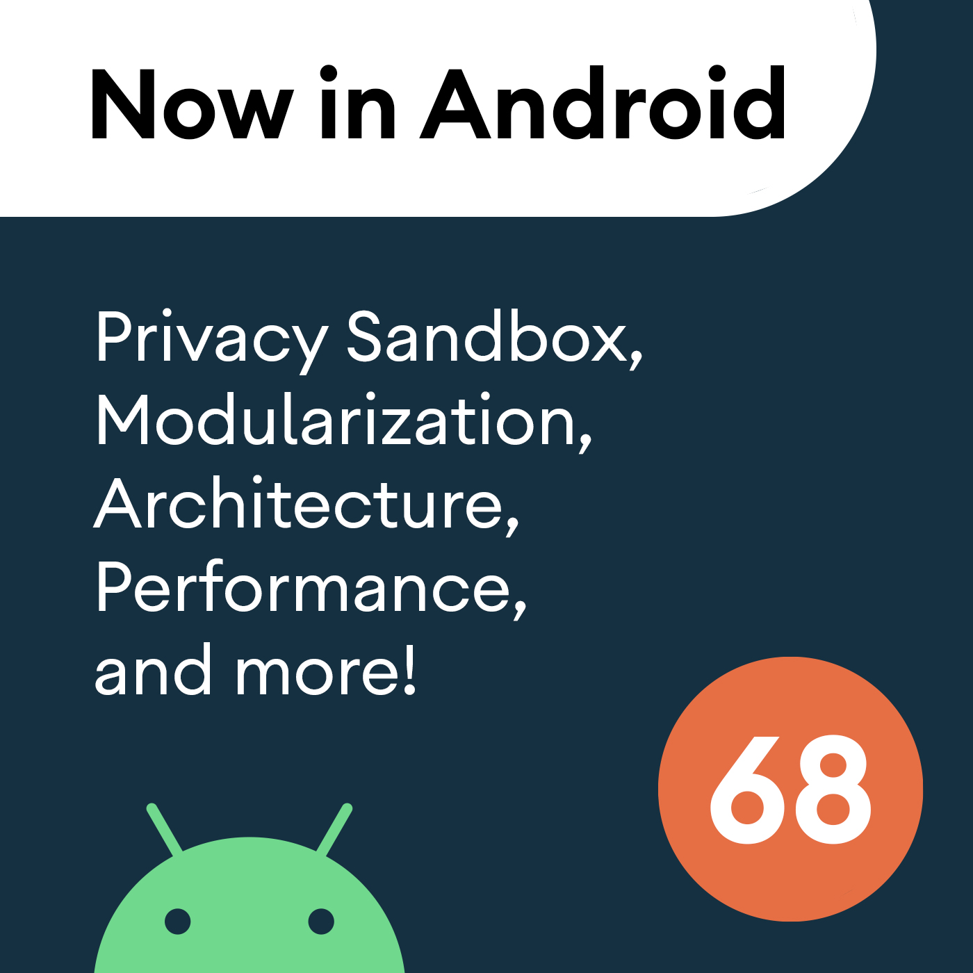 cover of episode 68 - Privacy Sandbox, Architecture, Performance, and more!