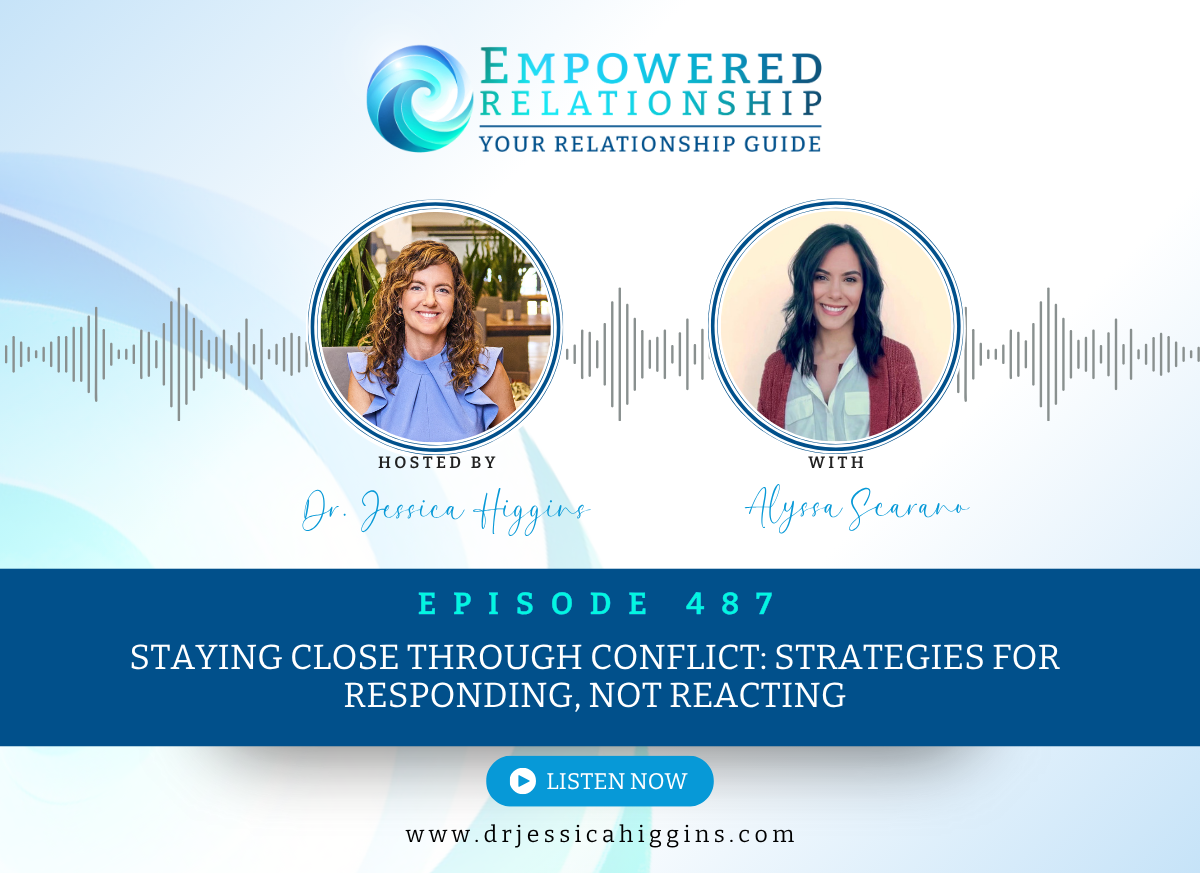 Empowered Relationship Podcast: Your Relationship Resource And Guide