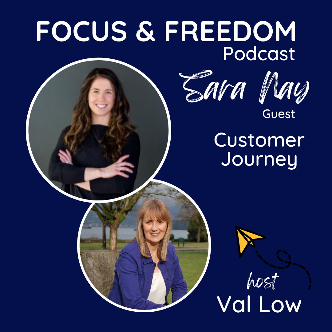 FF142: Marketing & Systems All Relate To The Customer Journey with Sara Nay