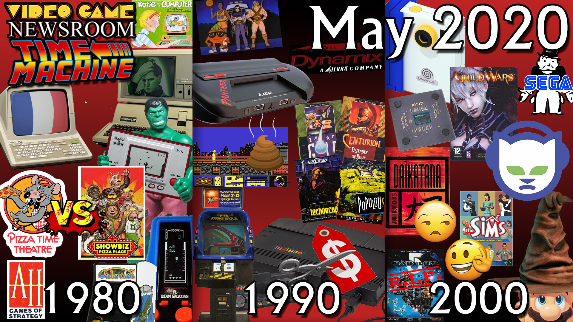 Video Game Newsroom Time Machine