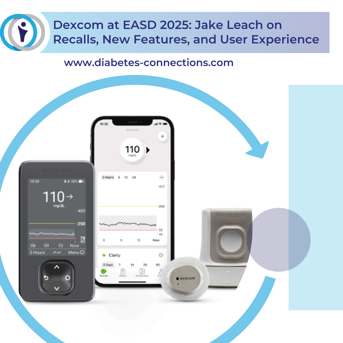 Diabetes Connections | Type 1 Diabetes