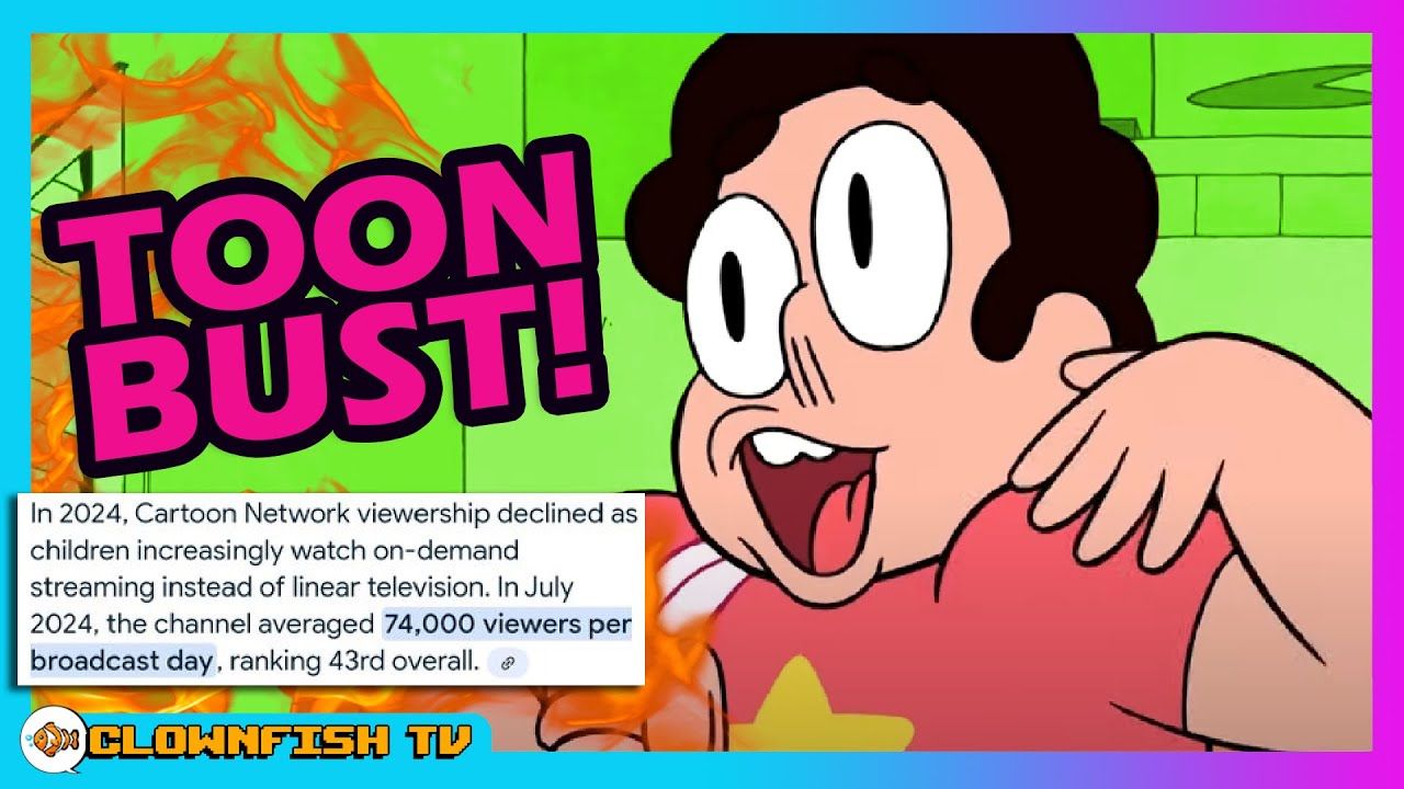 Clownfish TV Podcasts